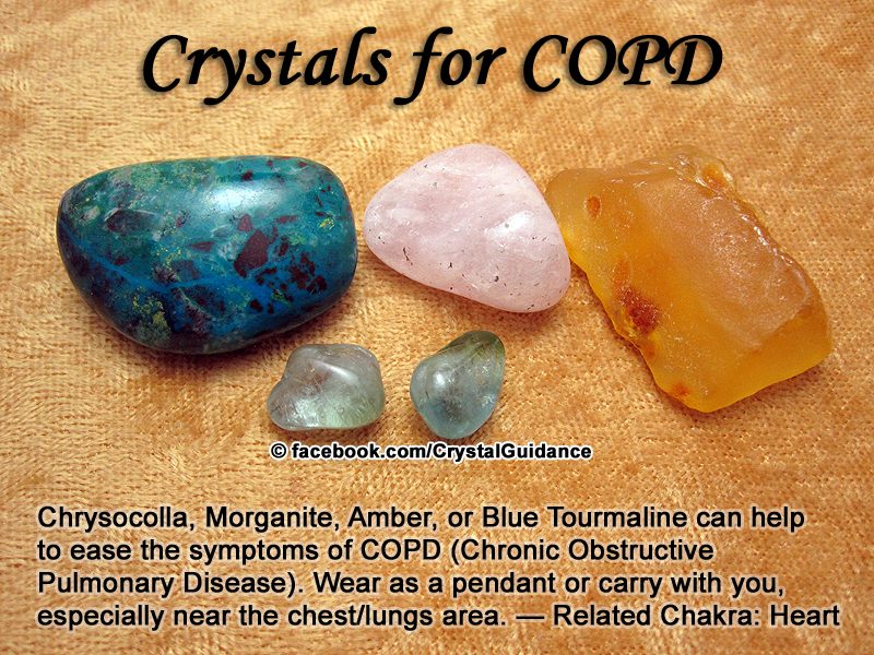Crystals for COPD