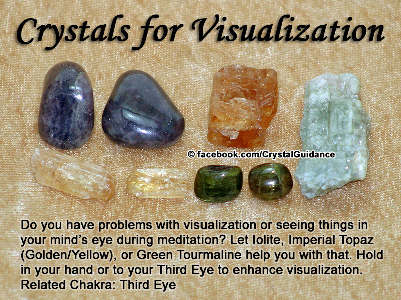 Crystals for Visualization